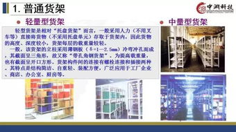 自动化立体仓库基础知识深度解析